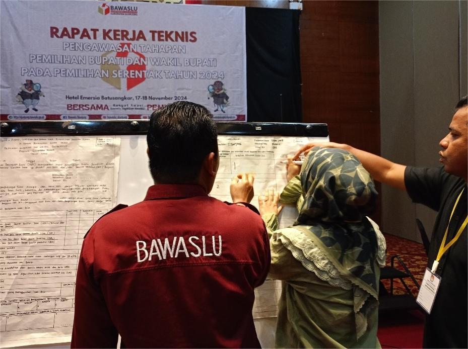 Rakernis Pengawasan Tahapan Pilbup