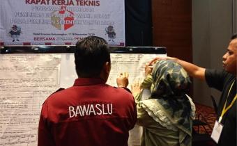 Rakernis Pengawasan Tahapan Pilbup